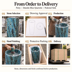 Patty Danube Blue Quartzite pedestal sink order process from stone selection and drawing approval to production, hand finishing, protective packing and delivery