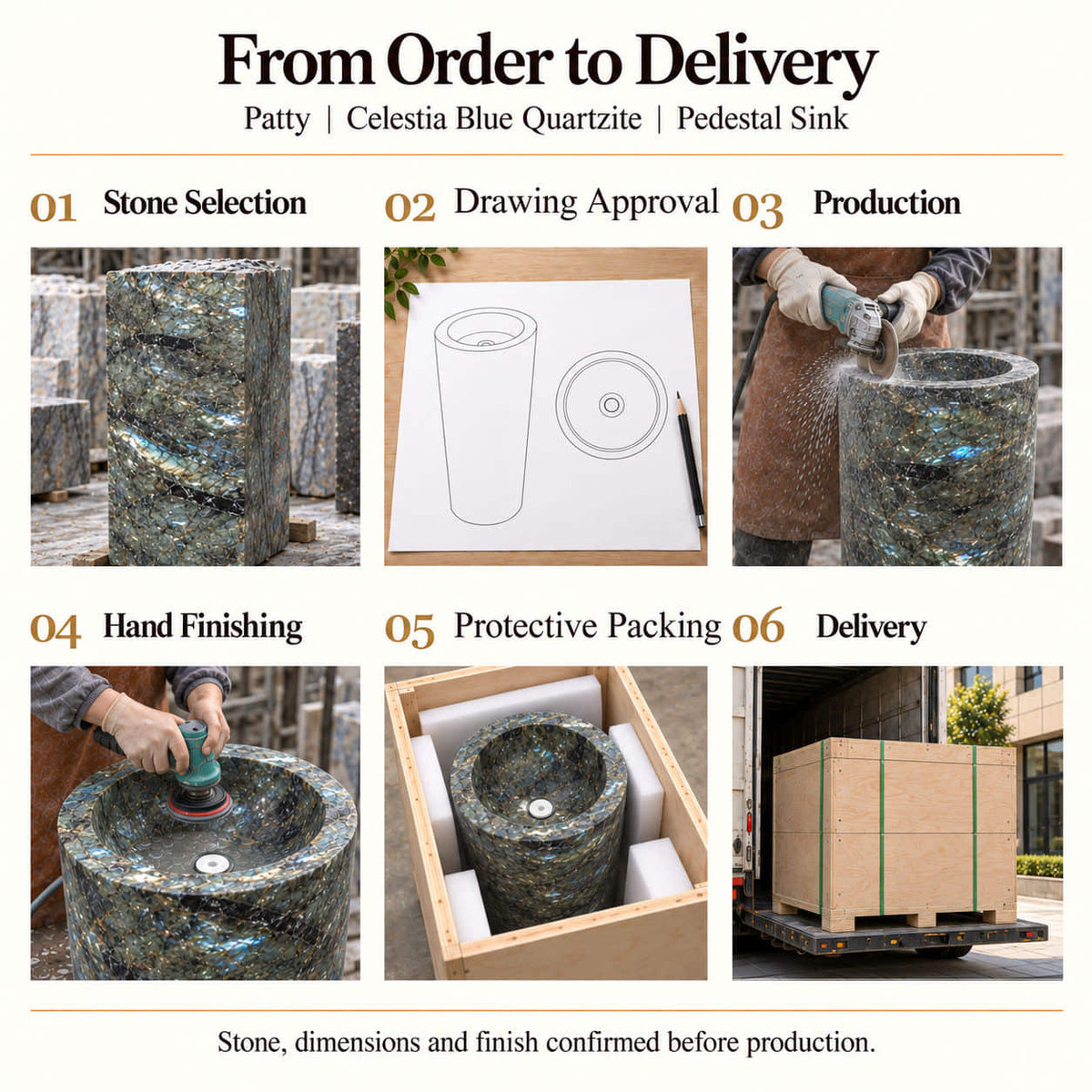 Patty Celestia Blue Quartzite Pedestal Sink order process from stone selection and drawing approval to production, hand finishing, protective packing and delivery