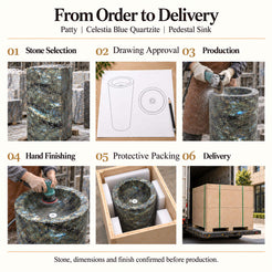 Patty Celestia Blue Quartzite Pedestal Sink order process from stone selection and drawing approval to production, hand finishing, protective packing and delivery