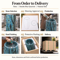 Patra Danube Blue Quartzite Pedestal Sink order process from stone selection and drawing approval to production, hand finishing, protective packing and delivery