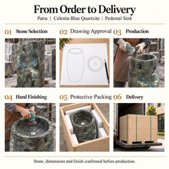 Patra Celestia Blue Quartzite Pedestal Sink order process from stone selection and drawing approval to production, hand finishing, protective packing and delivery