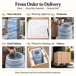 Patra Azura Blue Quartzite Pedestal Sink order process from stone selection and drawing approval to production, hand finishing, protective packing and delivery