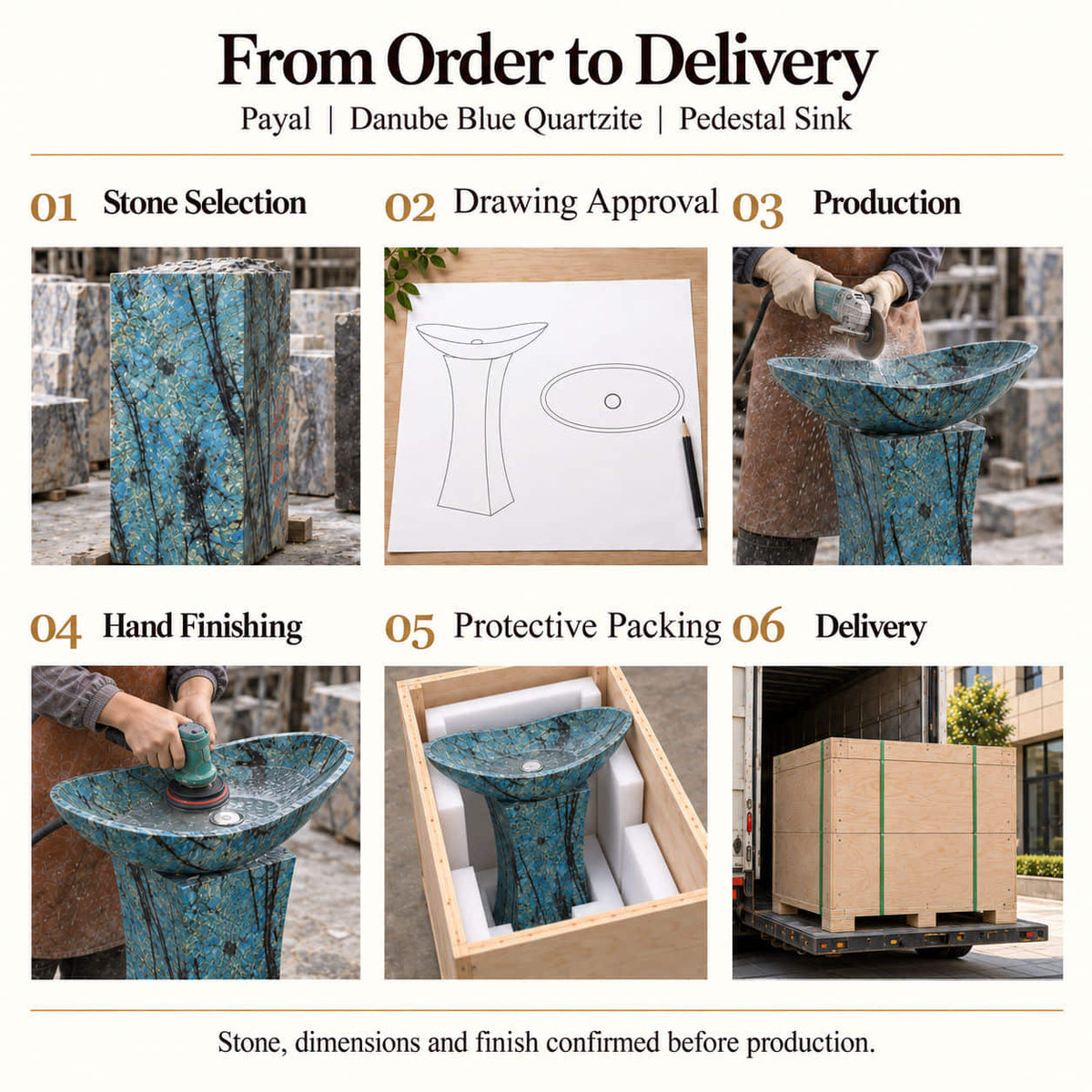 Payal Danube Blue Quartzite Pedestal Sink order process from stone selection and drawing approval to production, hand finishing, protective packing and delivery