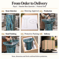 Payal Danube Blue Quartzite Pedestal Sink order process from stone selection and drawing approval to production, hand finishing, protective packing and delivery