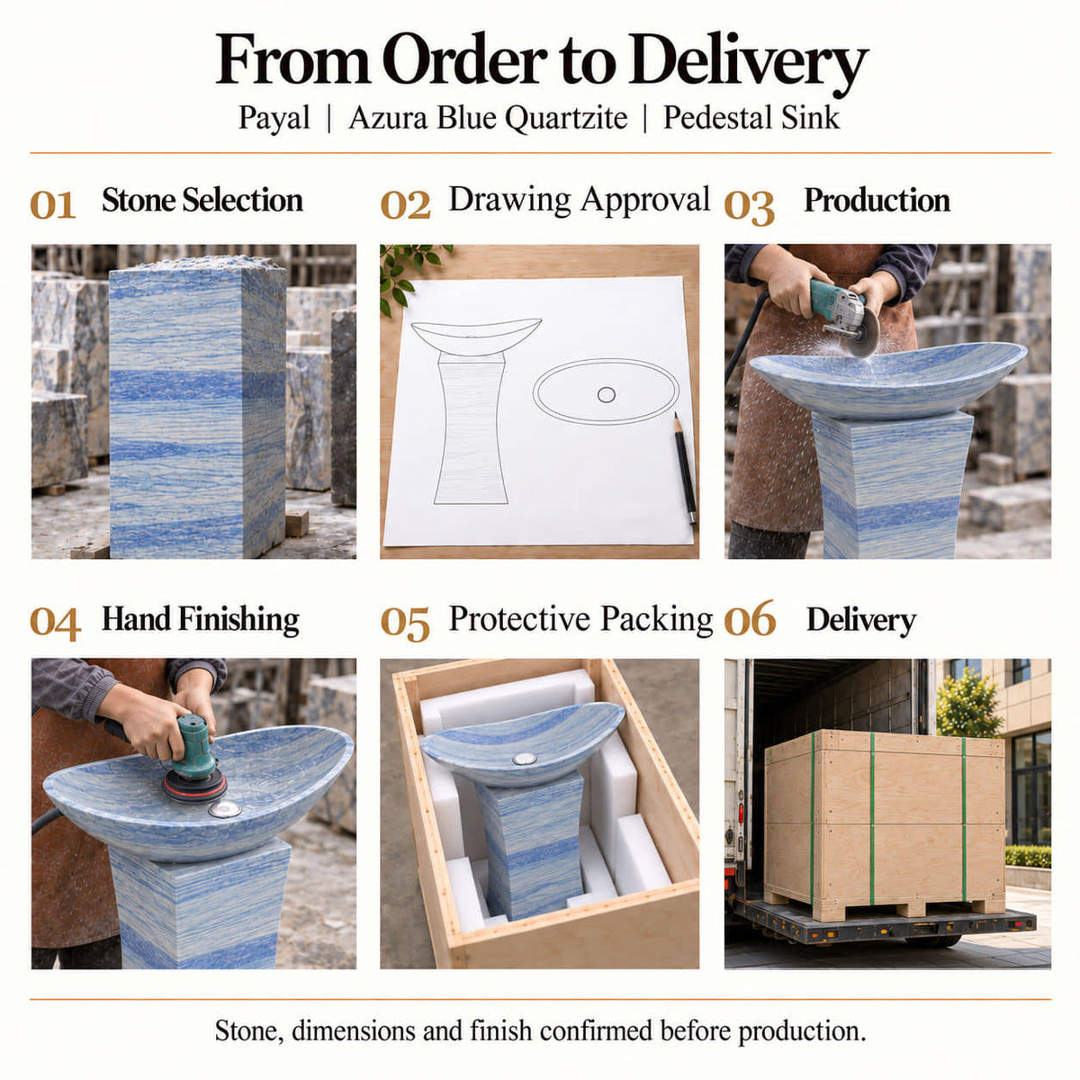 Payal Azura Blue Quartzite Pedestal Sink order process from stone selection and drawing approval to production, hand finishing, protective packing and delivery
