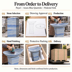 Payal Azura Blue Quartzite Pedestal Sink order process from stone selection and drawing approval to production, hand finishing, protective packing and delivery