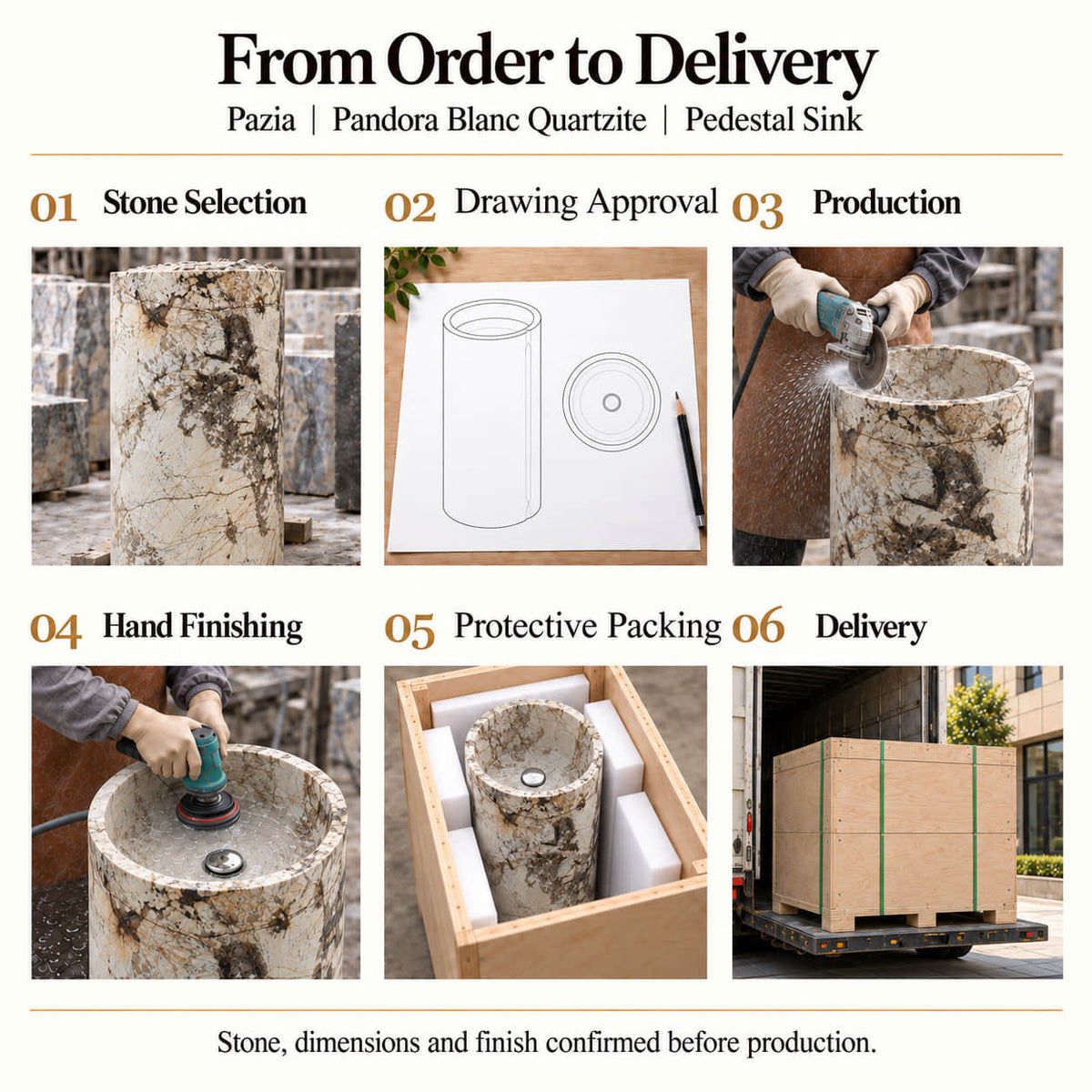 Pazia Pandora Blanc Quartzite Pedestal Sink order process from stone selection and drawing approval to production, hand finishing, protective packing and delivery