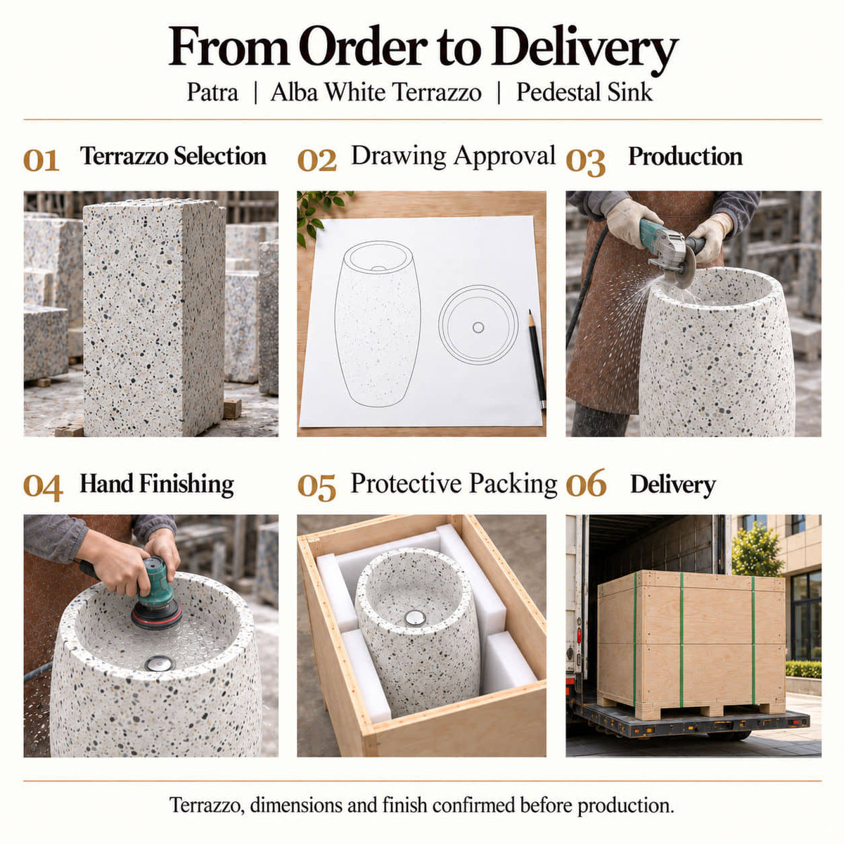 Patra Alba White Terrazzo Pedestal Sink order process from terrazzo selection and drawing approval to production, hand finishing, protective packing and delivery