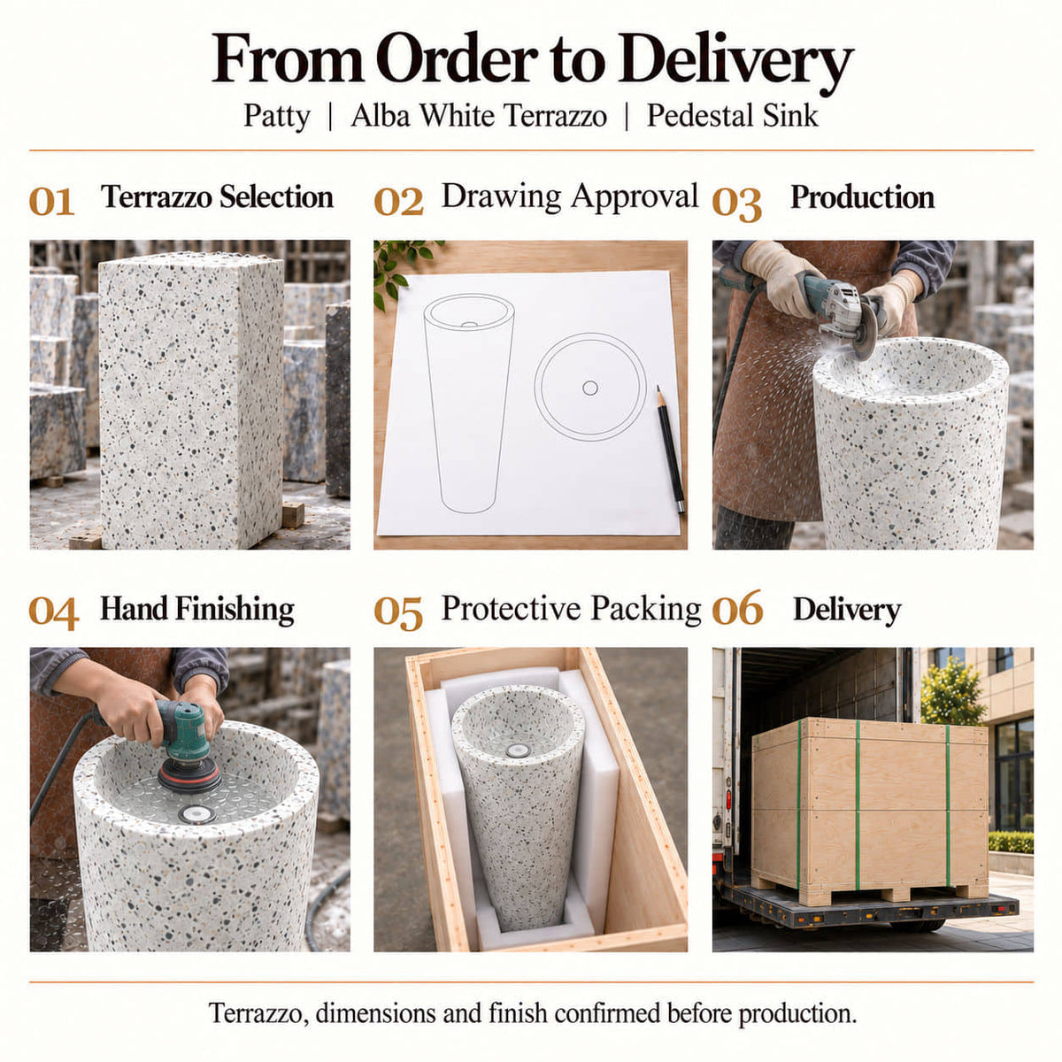Patty Alba White Terrazzo Pedestal Sink order process from terrazzo selection and drawing approval to production, hand finishing, protective packing and delivery