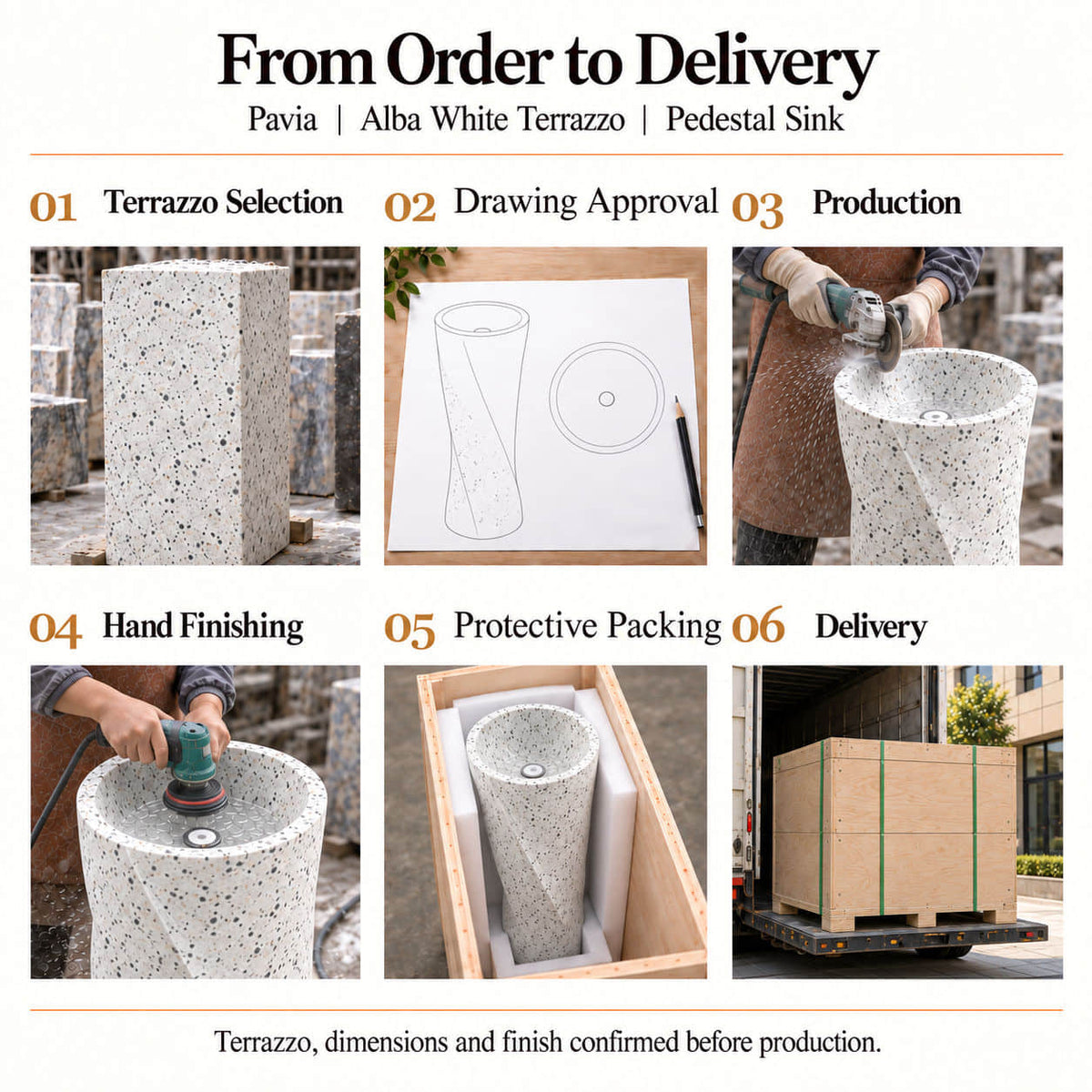 Pavia Alba White Terrazzo Pedestal Sink order process from terrazzo selection and drawing approval to production, hand finishing, protective packing and delivery