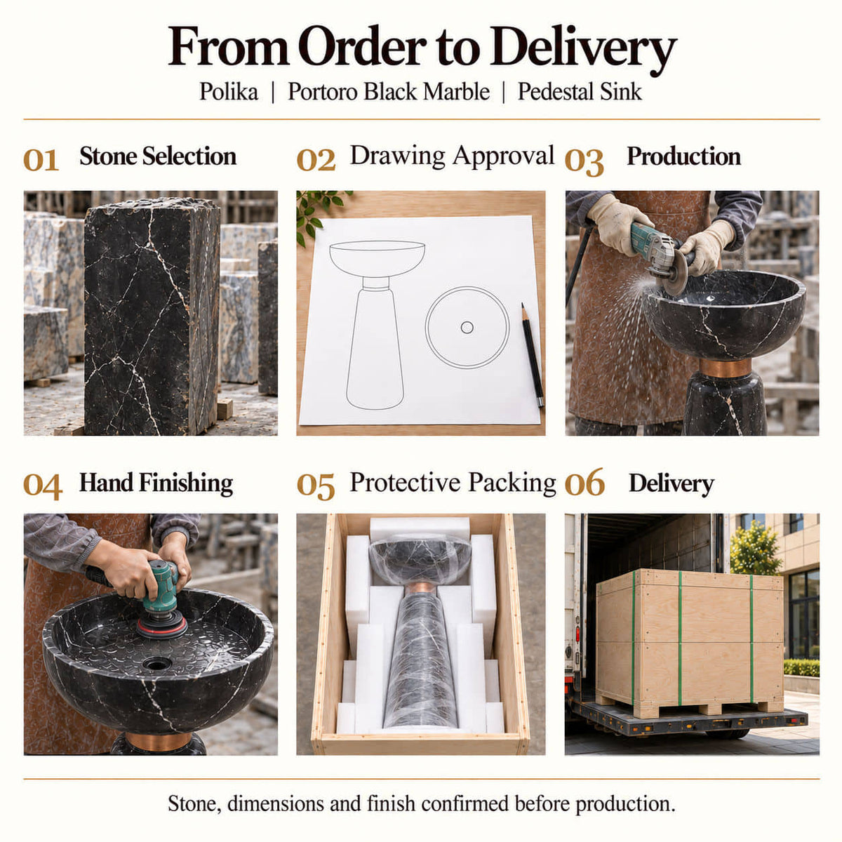 Polika Portoro Black Marble Pedestal Sink order process from stone selection and drawing approval to production, hand finishing, protective packing and delivery