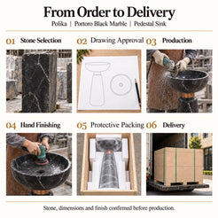 Polika Portoro Black Marble Pedestal Sink order process from stone selection and drawing approval to production, hand finishing, protective packing and delivery