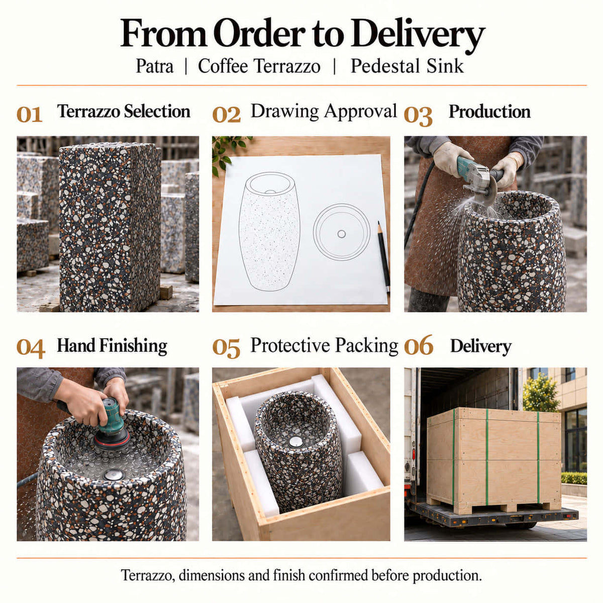 Patra Coffee Terrazzo Pedestal Sink order process from terrazzo selection and drawing approval to production, hand finishing, protective packing and delivery