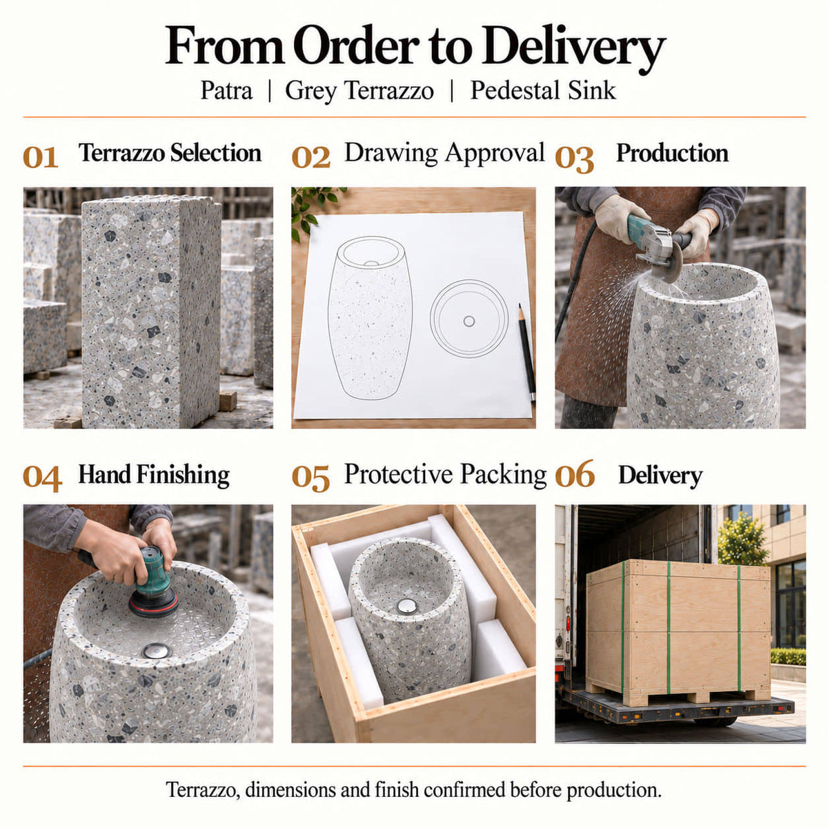 Patra Grey Terrazzo Pedestal Sink order process from terrazzo selection and drawing approval to production, hand finishing, protective packing and delivery