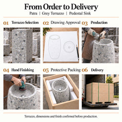 Patra Grey Terrazzo Pedestal Sink order process from terrazzo selection and drawing approval to production, hand finishing, protective packing and delivery