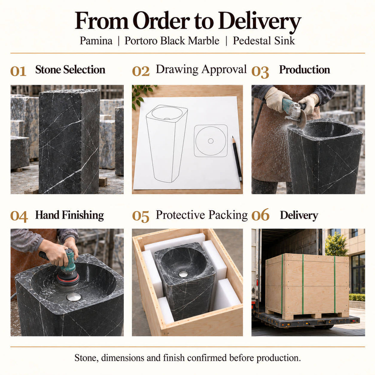 Pamina Portoro Black Marble Pedestal Sink order process from stone selection and drawing approval to production, hand finishing, protective packing and delivery