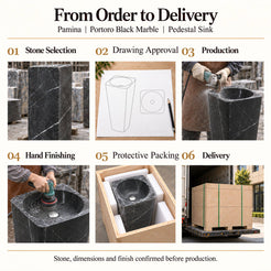 Pamina Portoro Black Marble Pedestal Sink order process from stone selection and drawing approval to production, hand finishing, protective packing and delivery
