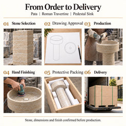 Pata Roman Travertine Pedestal Sink order process from stone selection and drawing approval to production, hand finishing, protective packing and delivery