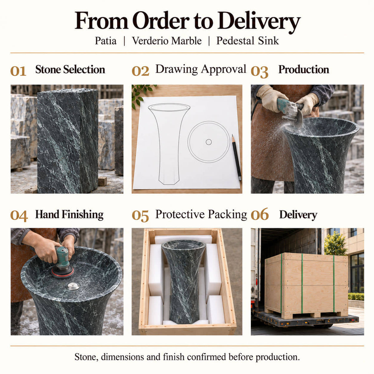 Patia Verderio Marble Pedestal Sink order process from stone selection and drawing approval to production, hand finishing, protective packing and delivery