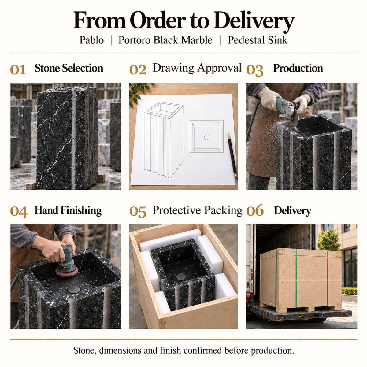 Pablo Portoro Black Marble Pedestal Sink order process from stone selection and drawing approval to production, hand finishing, protective packing and delivery