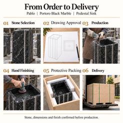 Pablo Portoro Black Marble Pedestal Sink order process from stone selection and drawing approval to production, hand finishing, protective packing and delivery