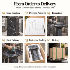 Polona Portoro Black Marble Pedestal Sink order process from stone selection and drawing approval to production, hand finishing, protective packing and delivery