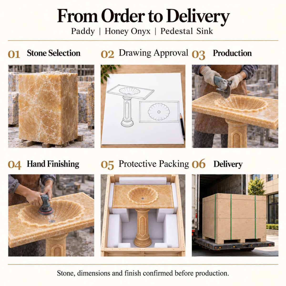 Paddy Honey Onyx Pedestal Sink order process from stone selection and drawing approval to production, hand finishing, protective packing and delivery