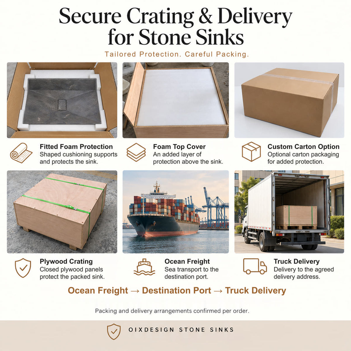 Wall-mounted stone sinks secure packing and delivery with fitted foam protection, foam top cover, carton option, plywood crating, ocean freight and truck delivery