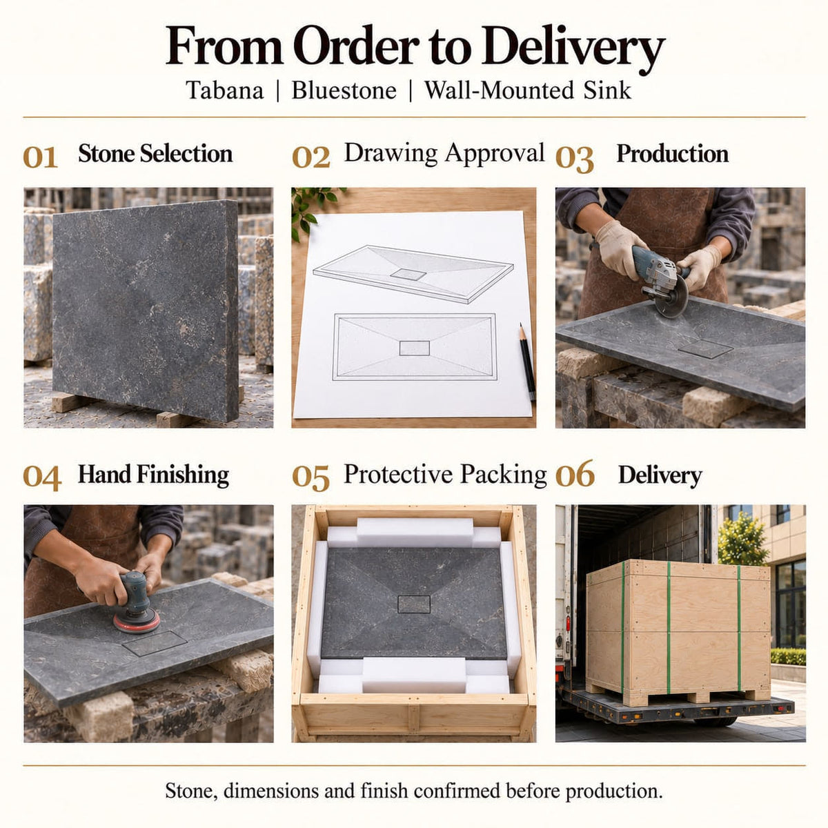 Tabana Bluestone Wall-Mounted Sink from stone selection and drawing approval to production, hand finishing, protective foam packing and delivery