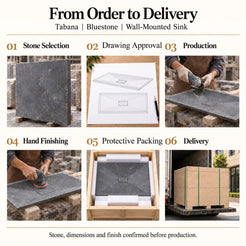 Tabana Bluestone Wall-Mounted Sink from stone selection and drawing approval to production, hand finishing, protective foam packing and delivery