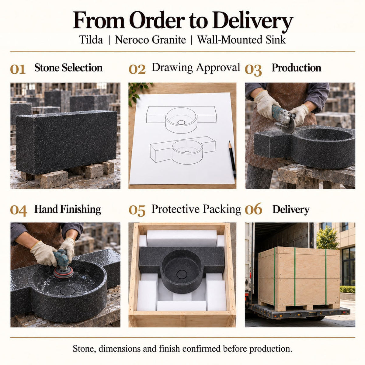 Tilda Neroco Granite Wall-Mounted Sink from stone selection and drawing approval to production, hand finishing, protective foam packing and delivery