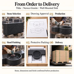 Tilda Neroco Granite Wall-Mounted Sink from stone selection and drawing approval to production, hand finishing, protective foam packing and delivery
