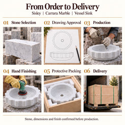 Sisley Carrara Marble Vessel Sink from order to delivery: material selection, drawing approval, production, hand finishing, protective foam packing in a plywood crate and delivery; specifications confirmed before production.