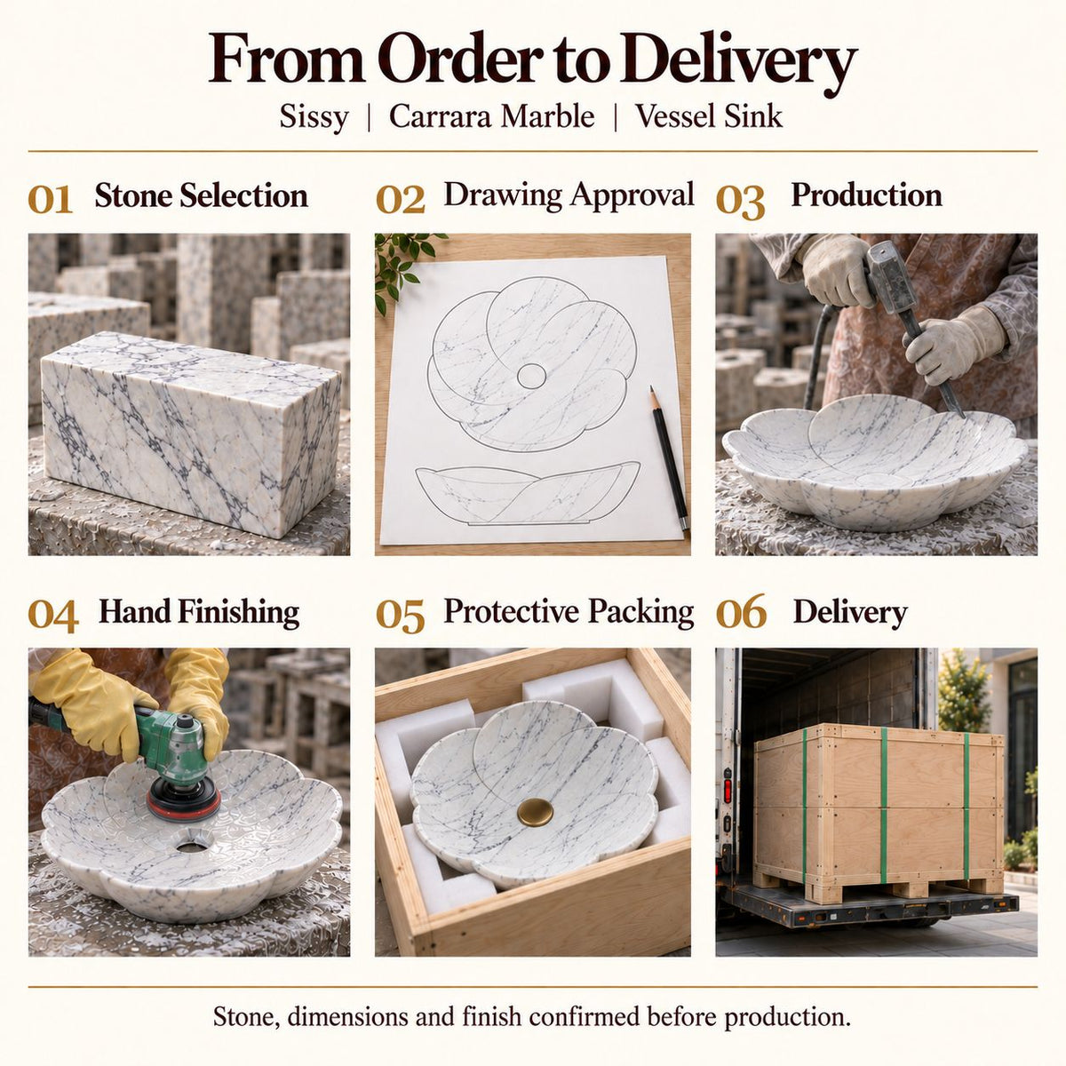 Sissy Carrara Marble Vessel Sink from order to delivery: material selection, drawing approval, production, hand finishing, protective foam packing in a plywood crate and delivery; specifications confirmed before production.