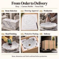 Sissy Carrara Marble Vessel Sink from order to delivery: material selection, drawing approval, production, hand finishing, protective foam packing in a plywood crate and delivery; specifications confirmed before production.