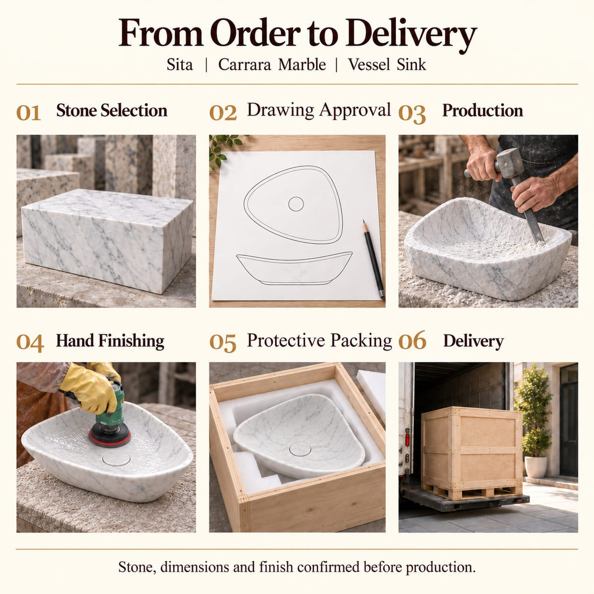 Sita Specialty Carrara Marble Vessel Sink from order to delivery: material selection, drawing approval, production, hand finishing, protective foam packing in a plywood crate and delivery; specifications confirmed before production.