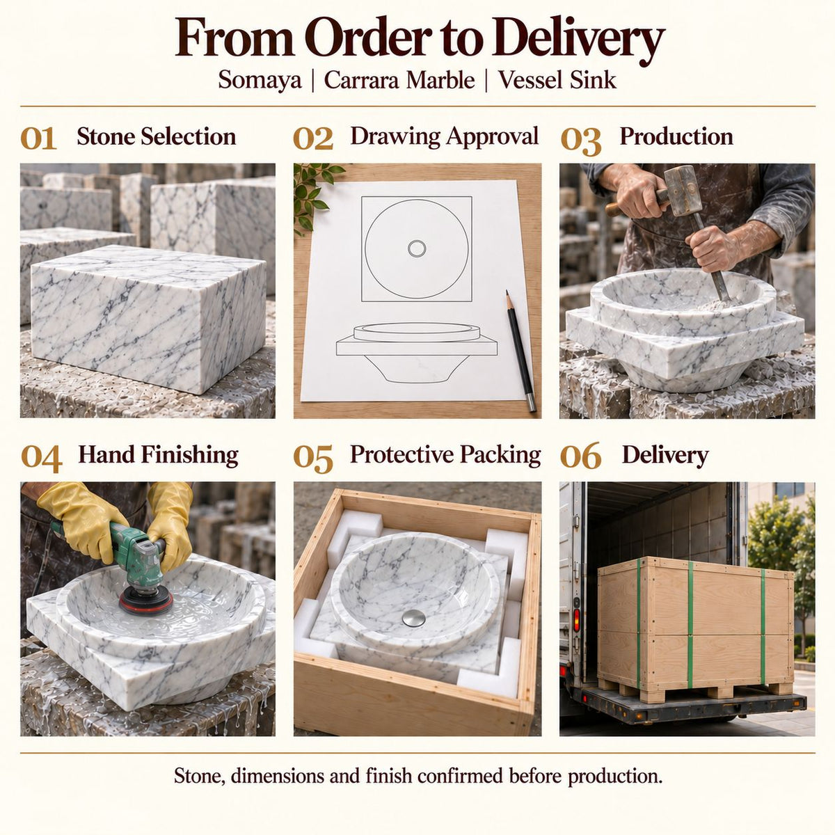 Somaya Carrara Marble Vessel Sink from order to delivery: material selection, drawing approval, production, hand finishing, protective foam packing in a plywood crate and delivery; specifications confirmed before production.
