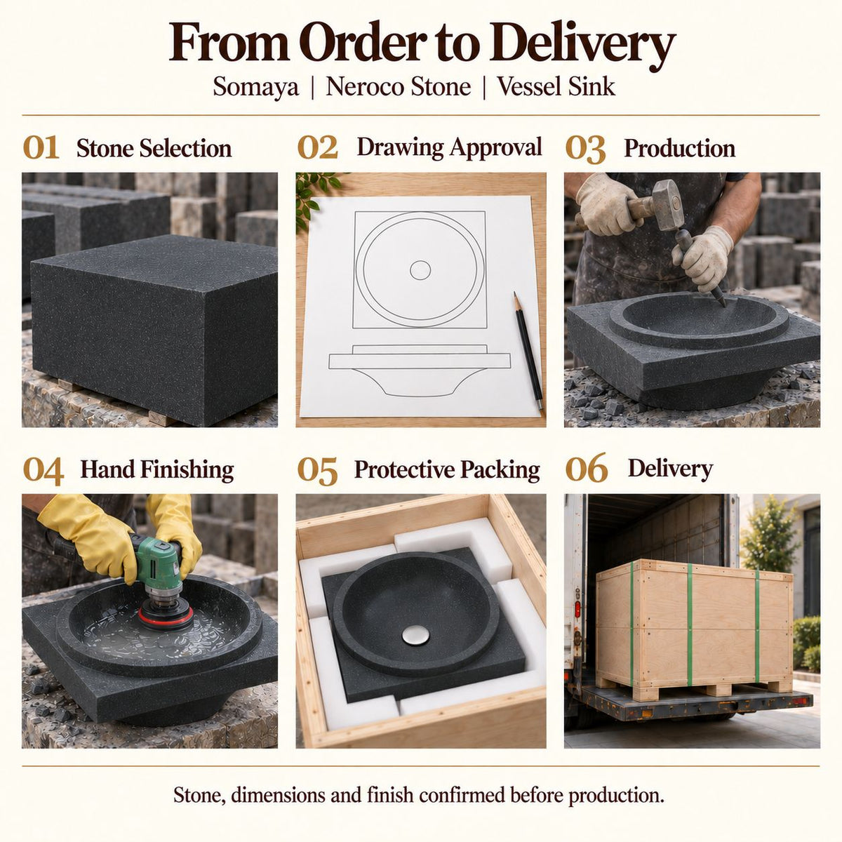 Somaya Neroco Stone Vessel Sink from order to delivery: material selection, drawing approval, production, hand finishing, protective foam packing in a plywood crate and delivery; specifications confirmed before production.