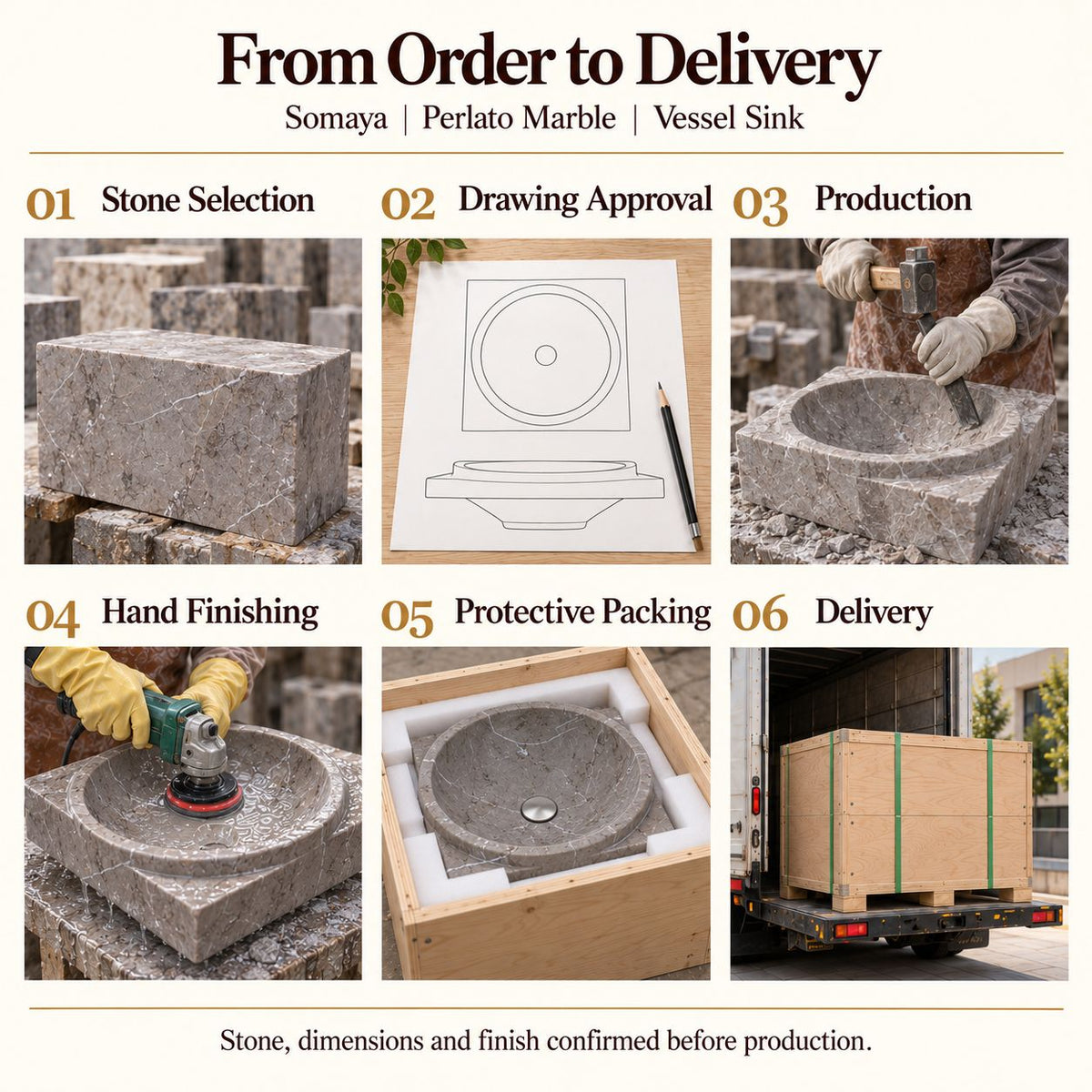 Somaya Perlato Marble Vessel Sink from order to delivery: material selection, drawing approval, production, hand finishing, protective foam packing in a plywood crate and delivery; specifications confirmed before production.