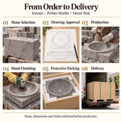 Somaya Perlato Marble Vessel Sink from order to delivery: material selection, drawing approval, production, hand finishing, protective foam packing in a plywood crate and delivery; specifications confirmed before production.