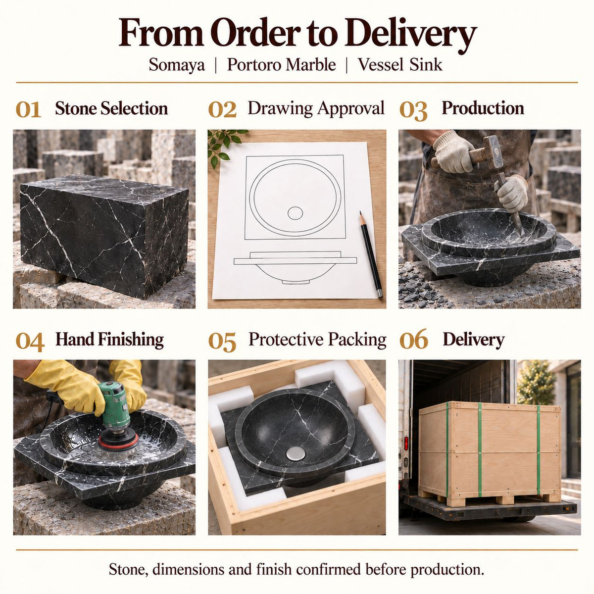 Somaya Portoro Marble Vessel Sink from order to delivery: material selection, drawing approval, production, hand finishing, protective foam packing in a plywood crate and delivery; specifications confirmed before production.