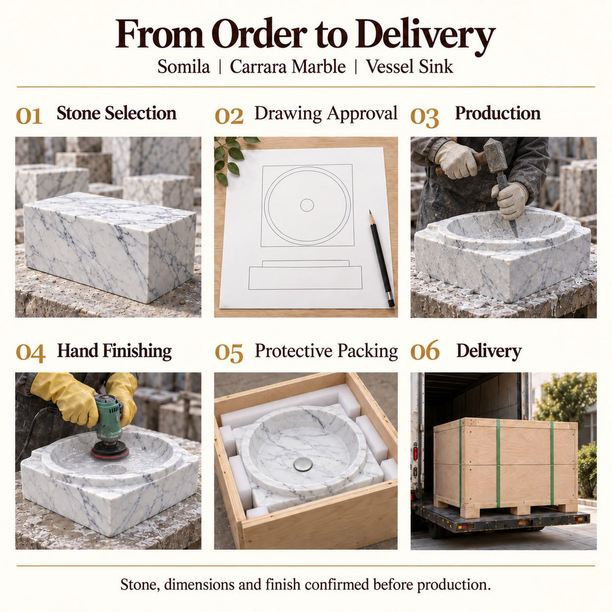 Somila Carrara Marble Vessel Sink from order to delivery: material selection, drawing approval, production, hand finishing, protective foam packing in a plywood crate and delivery; specifications confirmed before production.