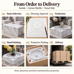 Somila Carrara Marble Vessel Sink from order to delivery: material selection, drawing approval, production, hand finishing, protective foam packing in a plywood crate and delivery; specifications confirmed before production.