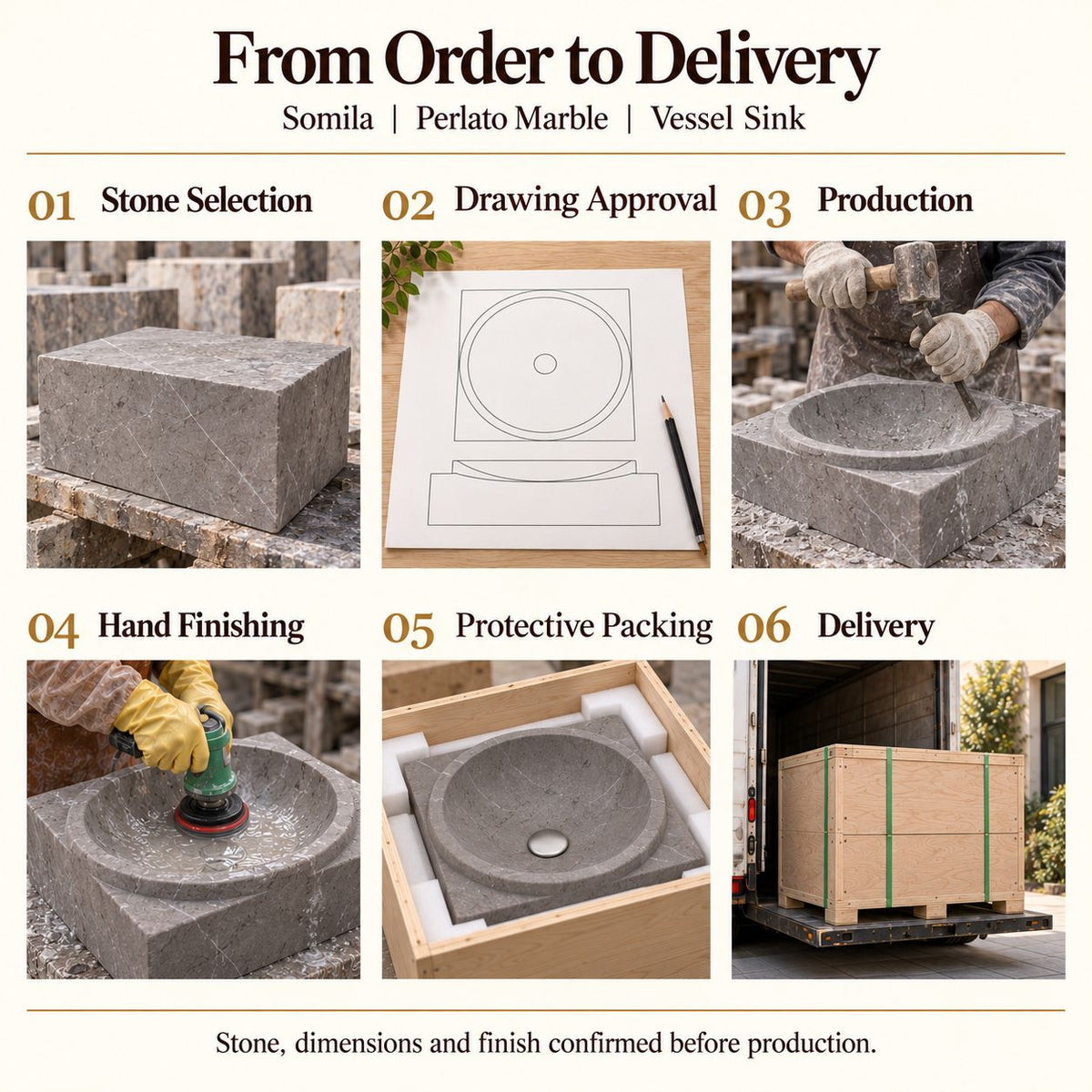 Somila Perlato Marble Vessel Sink from order to delivery: material selection, drawing approval, production, hand finishing, protective foam packing in a plywood crate and delivery; specifications confirmed before production.