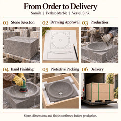 Somila Perlato Marble Vessel Sink from order to delivery: material selection, drawing approval, production, hand finishing, protective foam packing in a plywood crate and delivery; specifications confirmed before production.