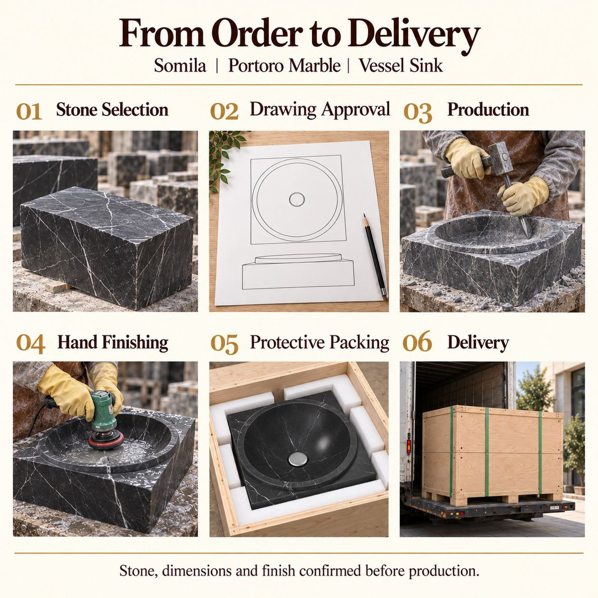 Somila Portoro Marble Vessel Sink from order to delivery: material selection, drawing approval, production, hand finishing, protective foam packing in a plywood crate and delivery; specifications confirmed before production.