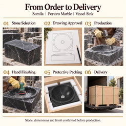Somila Portoro Marble Vessel Sink from order to delivery: material selection, drawing approval, production, hand finishing, protective foam packing in a plywood crate and delivery; specifications confirmed before production.