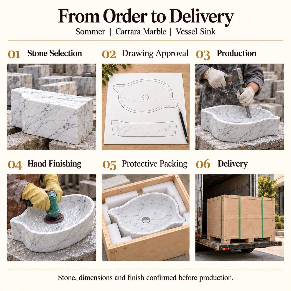 Sommer Carrara Marble Vessel Sink from order to delivery: material selection, drawing approval, production, hand finishing, protective foam packing in a plywood crate and delivery; specifications confirmed before production.
