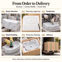 Sommer Carrara Marble Vessel Sink from order to delivery: material selection, drawing approval, production, hand finishing, protective foam packing in a plywood crate and delivery; specifications confirmed before production.