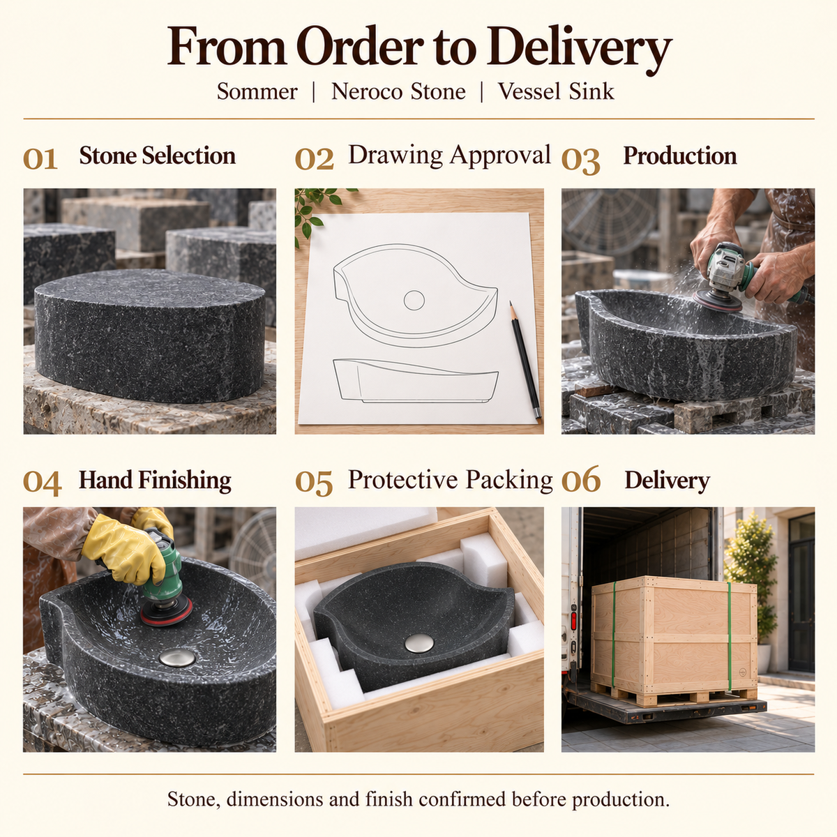 Sommer Neroco Stone Vessel Sink from order to delivery: stone selection, drawing approval, production, hand finishing, foam protective packing in a plywood crate and delivery; stone, dimensions and finish confirmed before production.